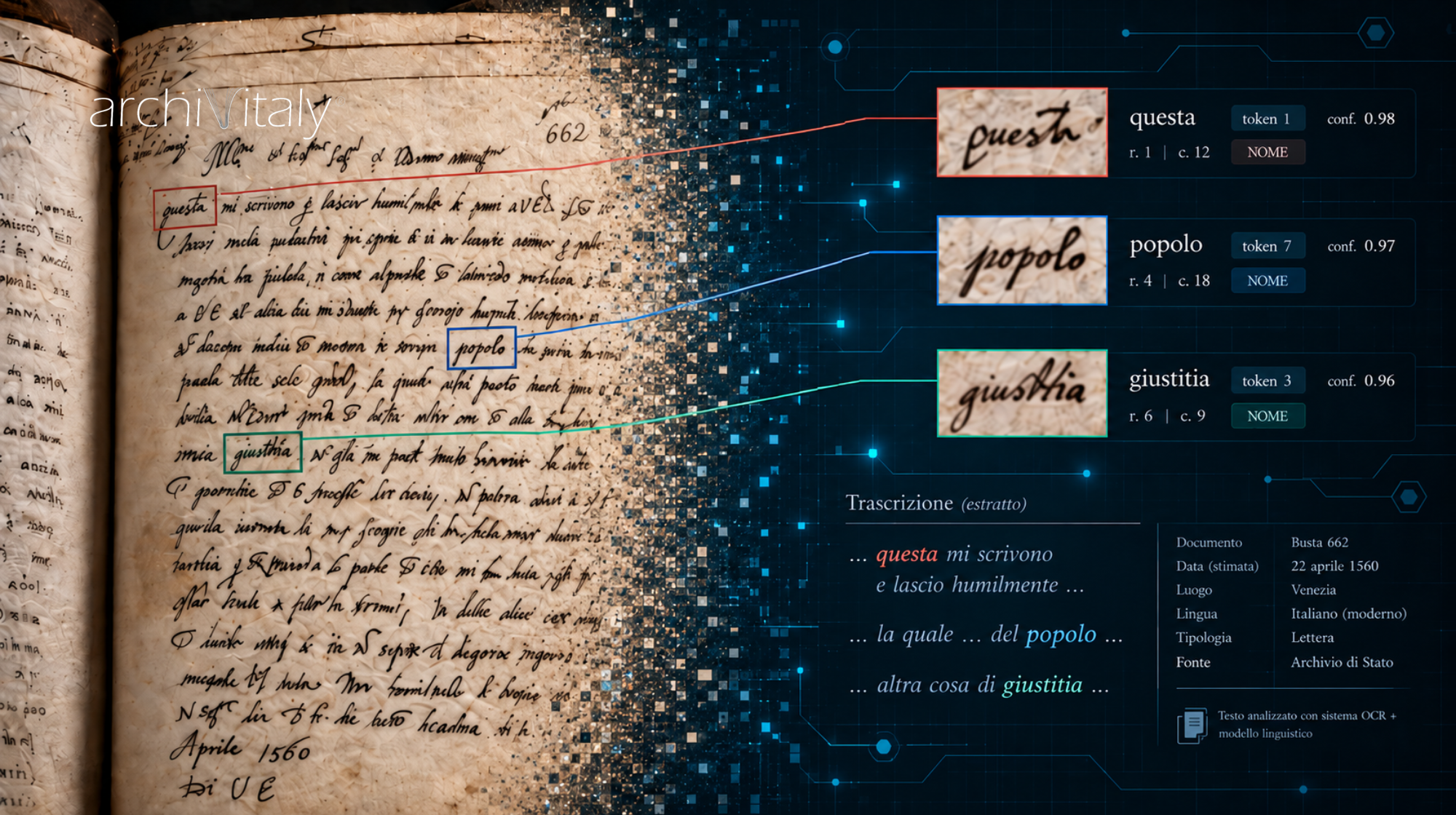 Historical manuscript transitioning into a digital AI transcription interface